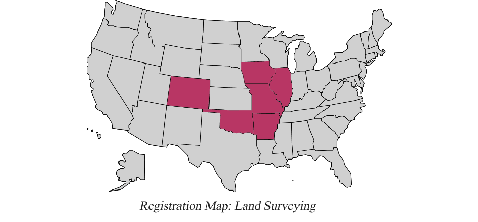 Land Survey